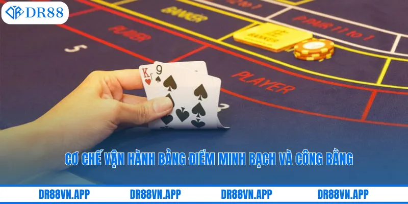 Cơ chế vận hành bảng điểm minh bạch và công bằng