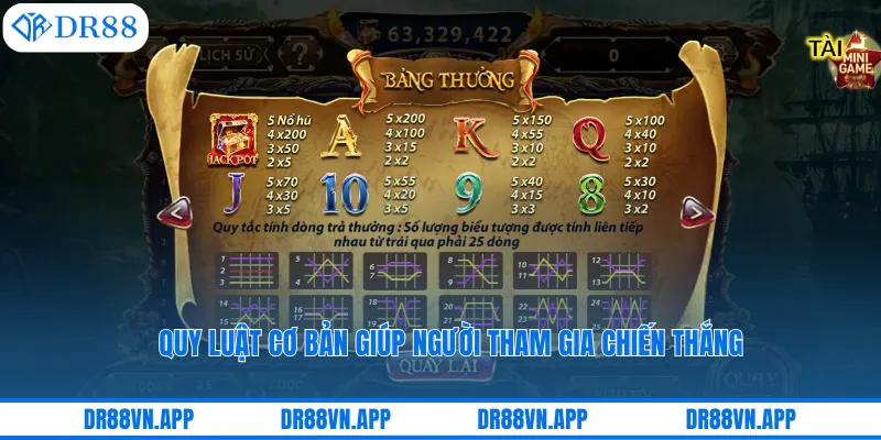 Quy luật cơ bản giúp người tham gia chiến thắng Quy luật cơ bản giúp người tham gia chiến thắng